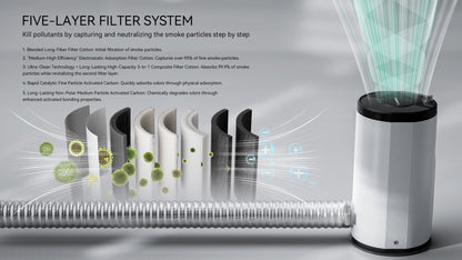 Air Purifier Laser Engraving For Home Office 4