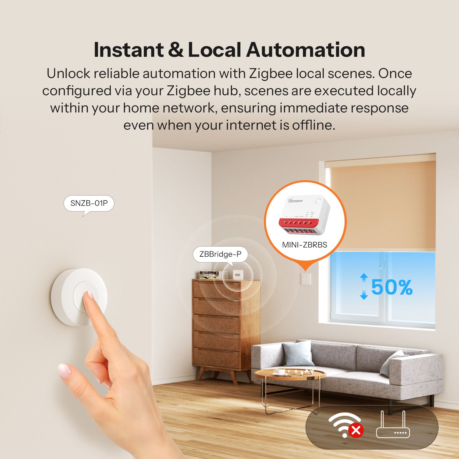 Smart MINIZBRBS Roller Shutter Switch Signal Booster Transform Curtains 3