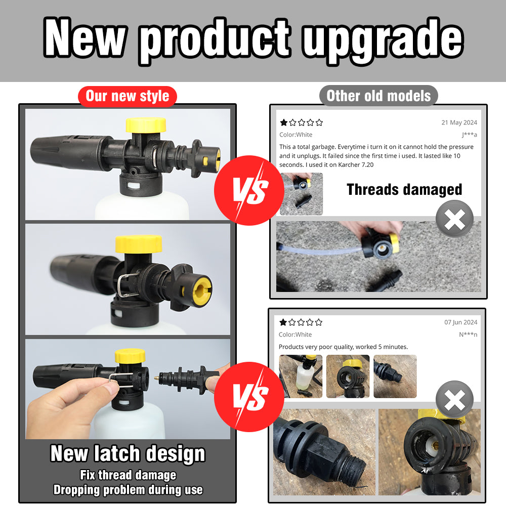 Adjustable Snow Cannon Foam Lance Kit Foam Cannon For Karcher Pressure Washer Nozzle Car Wash Gun 1