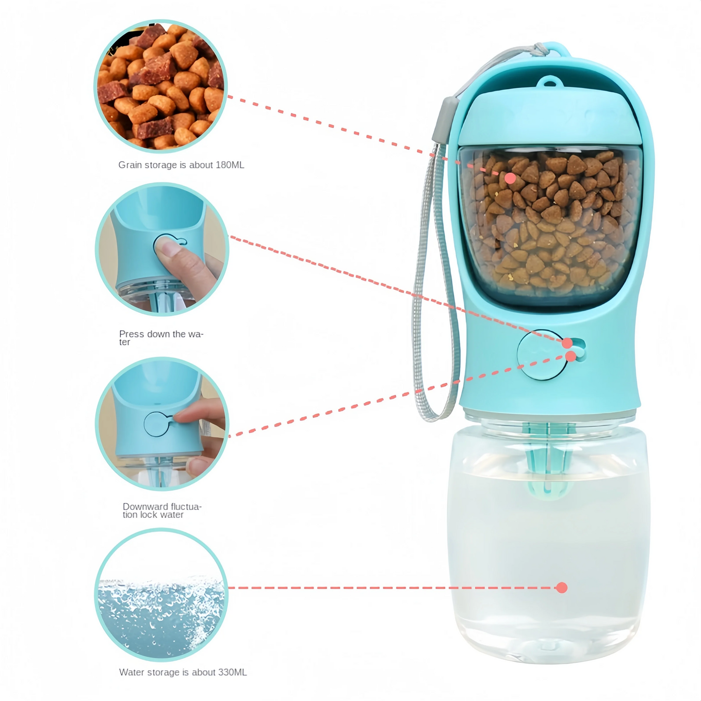 Pets Dog Water Bottle Portable Food Grade Material Dog Cup Cat Travel Pet Water Cup Bottle Food Dis 1