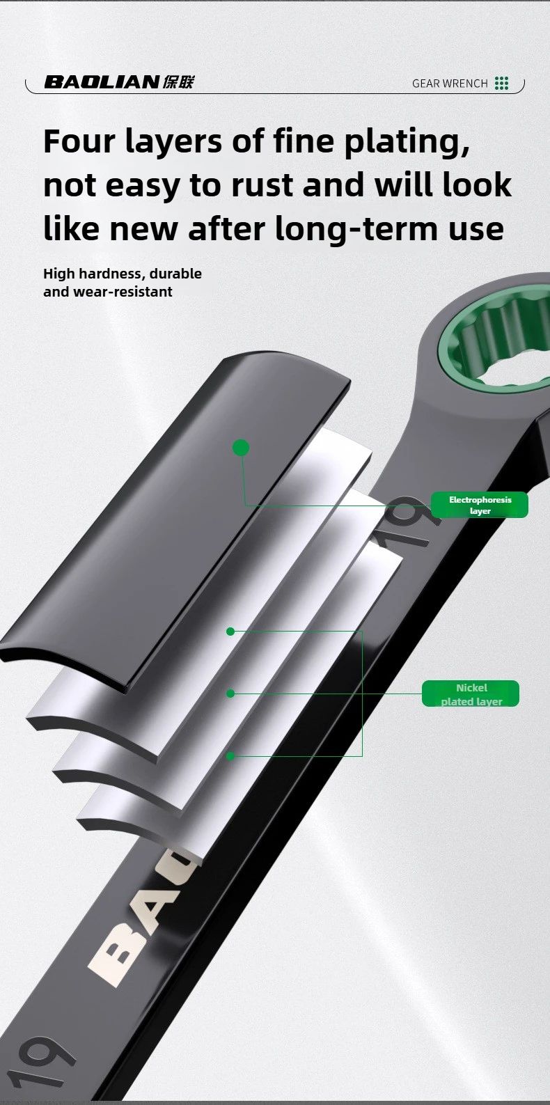 BAOLIAN Dual Directional Fast Plum Blossom Ratchet Wrench  IndustrialGrade DualUse Opening Tool 12