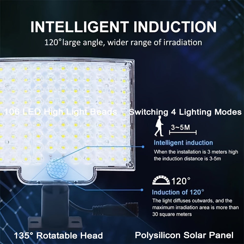 Outdoor Solar Flood Lights with , Motion Sensor, Light Modes, Garden, Garage, Street Lamp, Separate Panel