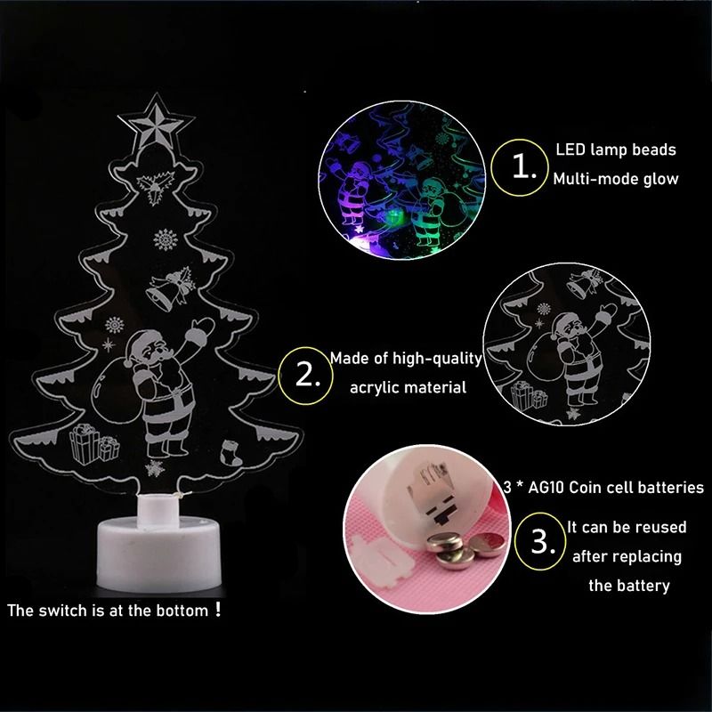 LED Mini Night Light Snowman Lamp 1