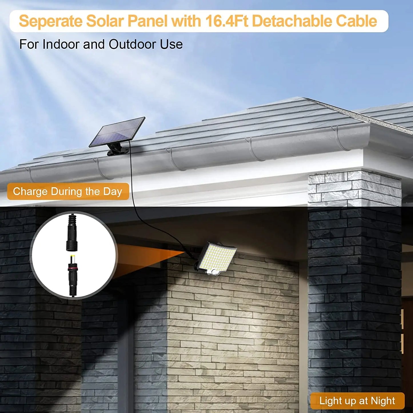 SolarPowered Outdoor Lights With Motion Sensor Waterproof LED Floodlight For Wall Patio Backyard Ga 5