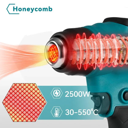 Air Dryer Thermal Blower for PVC Shrink Wrapping, Cordless Heat Gun with LED Display for Electronics Repair