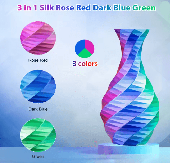 SilkGlow Triple Color Pla Filament 3