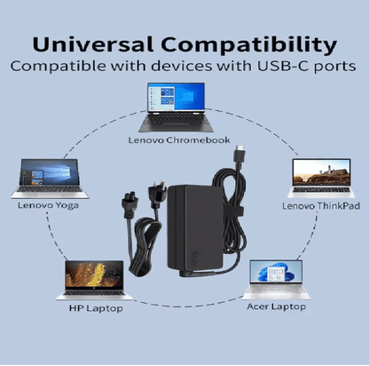 PowerMax 65W Usb C Laptop Charger 1