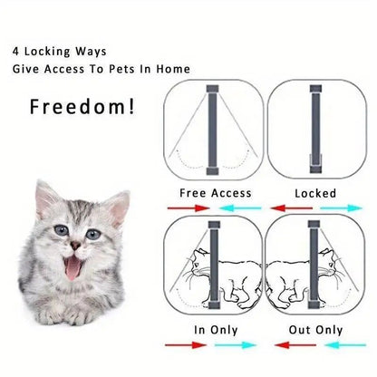 TwoWay Pet Door Hole  Safe Entry  Exit Flap For Cats And Small Dogs Practical Indoor Pet Access Doo 4