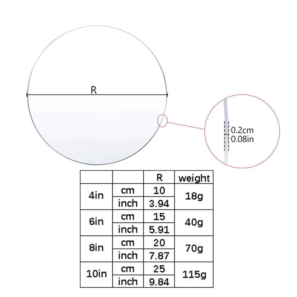 PrecisionStack Acrylic Cake Disc Set  SmoothEdge Boards For Flawless Ganaching  Layering 1