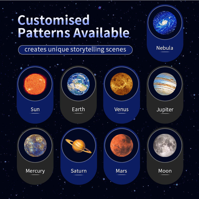 Moon Earth Night Light USB LED Star Galaxy Projector Lamp Wall Switchable Pattern Projection Lamp F 2