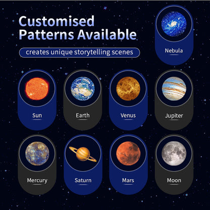 Moon Earth Night Light USB LED Star Galaxy Projector Lamp Wall Switchable Pattern Projection Lamp F 2