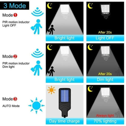LED Outdoor Solar Light With Motion Sensor Weatherproof Auto OnOff Ideal For Pathway Fence Wall And 3