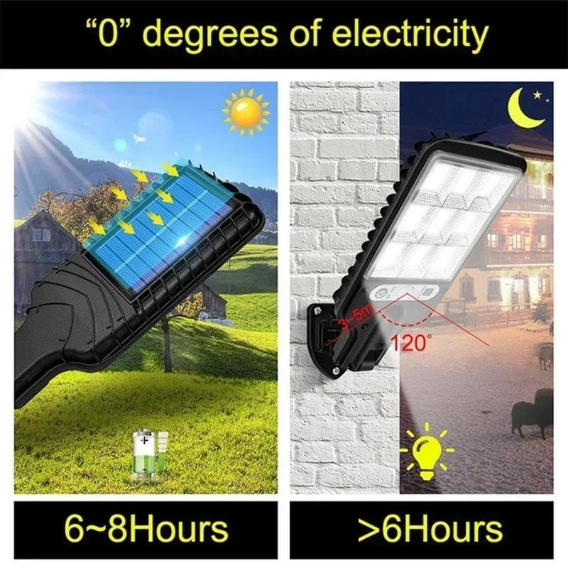 LED Outdoor Solar Light With Motion Sensor Weatherproof Auto OnOff Ideal For Pathway Fence Wall And 4
