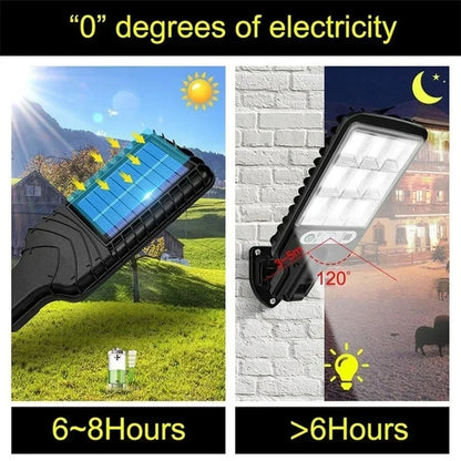 LED Outdoor Solar Light With Motion Sensor Weatherproof Auto OnOff Ideal For Pathway Fence Wall And 4