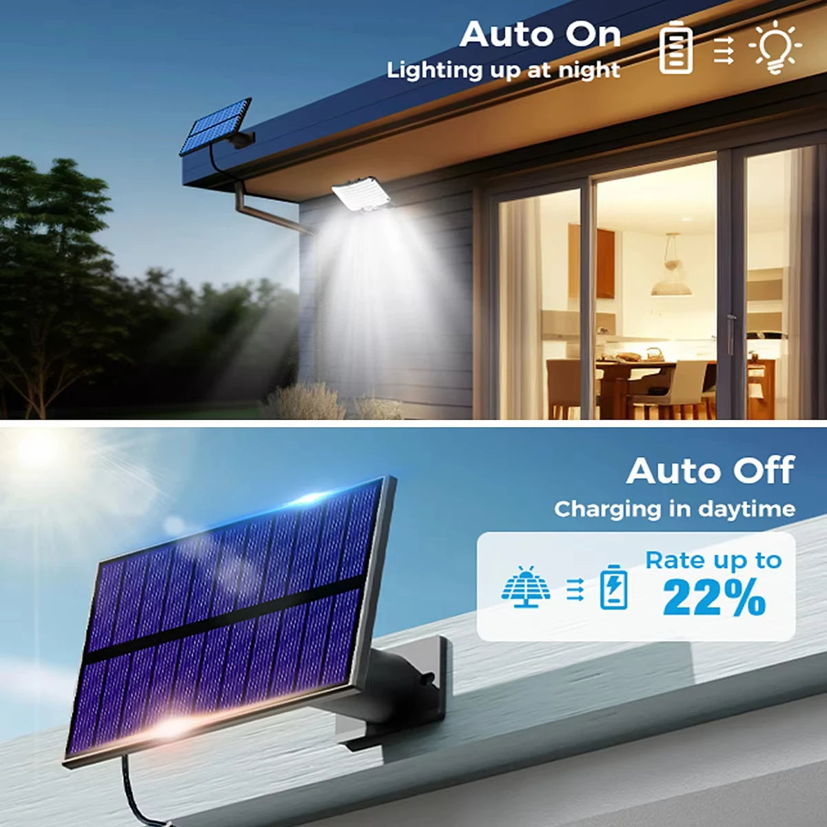 Super Bright Solar Motion Sensor Lights Waterproof Flood Lamp Remote Control Security Wall Lights F 1