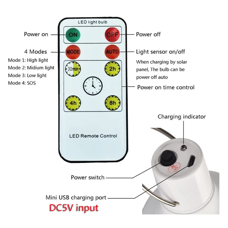 LED Solar Bulb with USB and Solar Charging, Waterproof Hanging Lamp for Garden Hiking Camping