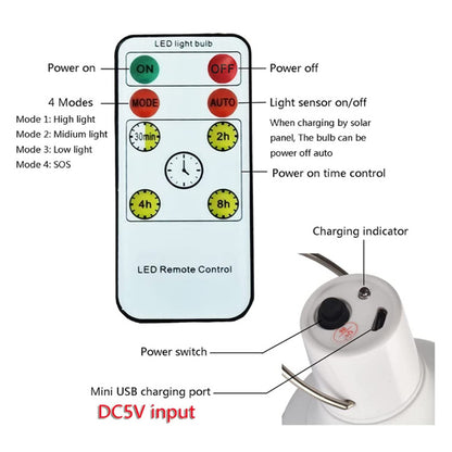 LED Solar Bulb with USB and Solar Charging, Waterproof Hanging Lamp for Garden Hiking Camping