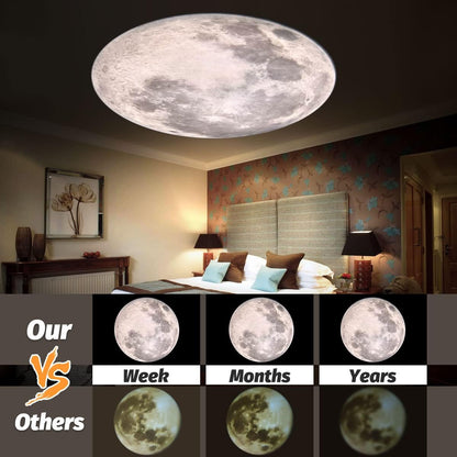 Lighting Colors Moon Lamp, Upgrade Non-Fade Moon Projector Night Light, Brightness Adjustable Atmosphere Wall Ceiling
