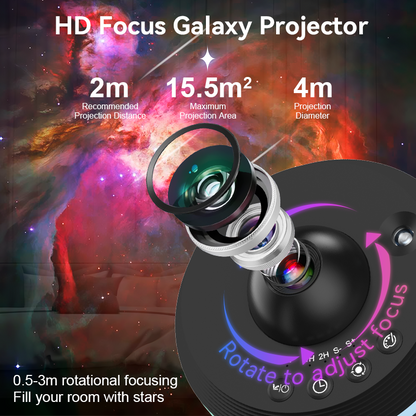 Ultra Clear Night Light Lamp Rotary Space Ball Projector Galaxy Planetarium Lights 2
