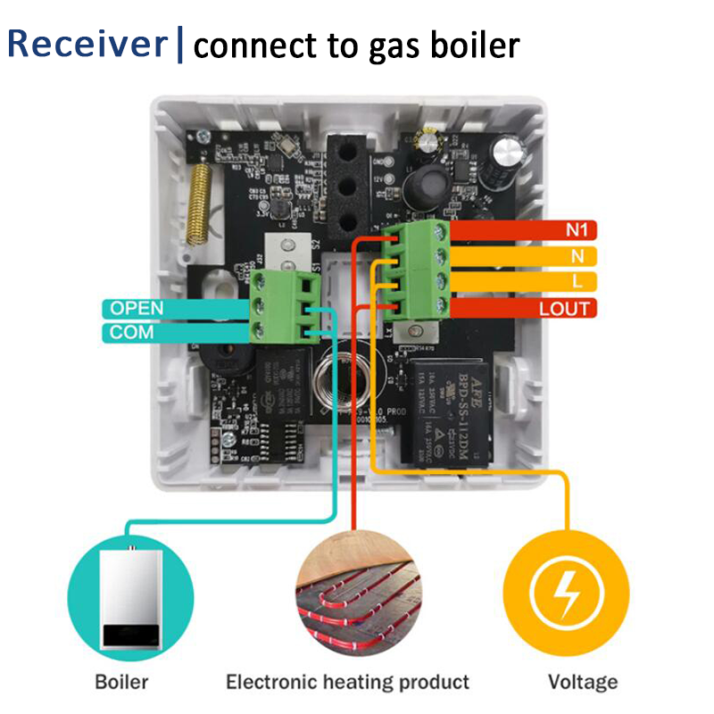 RF Wireless Thermostat Smart WiFi Floor Heating For Gas Boiler Tuya Temperature Controller Receiver 5