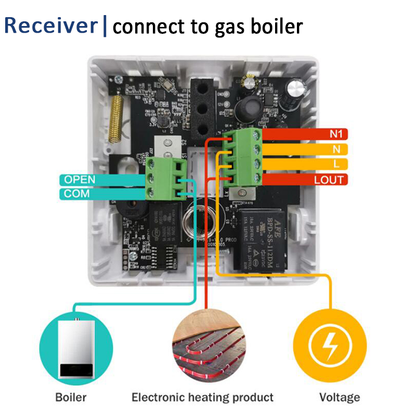 RF Wireless Thermostat Smart WiFi Floor Heating For Gas Boiler Tuya Temperature Controller Receiver 5