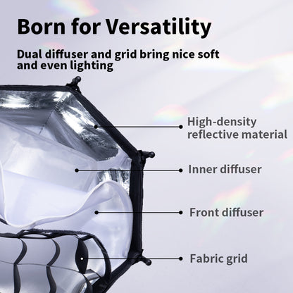 Octagonal Soft box Quick Pack Light Box, Mini Bowens Mount for Video Light