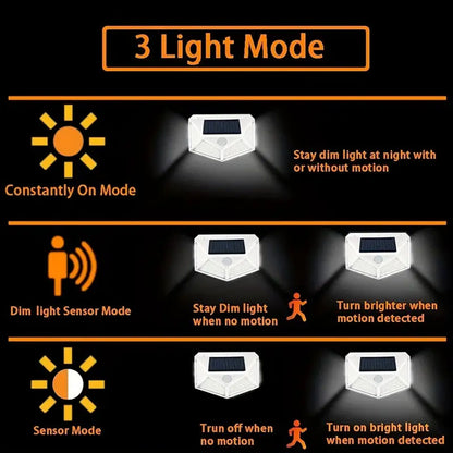 Outdoor Solar Wall Light 100 LED Courtyard Garden Guide Light Four Side Wall Light 5