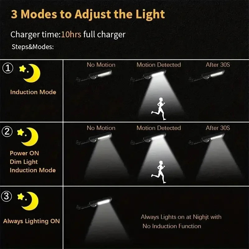 Newest Solar LED Lights Outdoor Waterproof Motion Sensor Mode Solar Garden Light For Yard And Stree