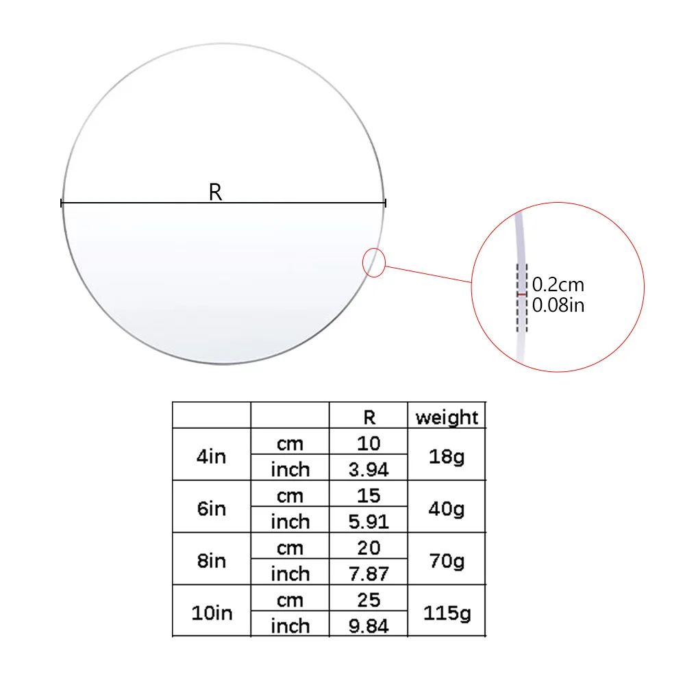 Premium Reusable Acrylic Cake Disc  Base Plate  Clear Round Cake Decorating Board 2Pack 4