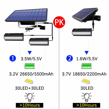 Solar Pendant Lights With Pull Wire Switch LED Solar Lights For Patio Porch Barn Farmhouse And Outd 1