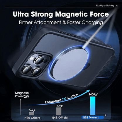 MatteRing Magnetic Iphone Case 3