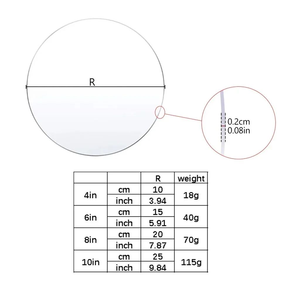 Premium Clear Acrylic Cake Boards Set  Reusable Round Cake Display Boards For Baking Decorating  De 3