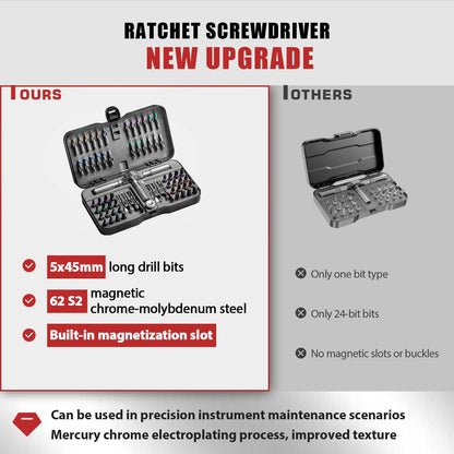 Mini Repair Tool Kit, Multifunction Ratchet Screwdriver Set, Multi Magnetic Bits for PC and Desk