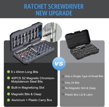 Mini Repair Tool Kit, Multifunction Ratchet Screwdriver Set with Multi Magnetic Bits for Household & Electronics