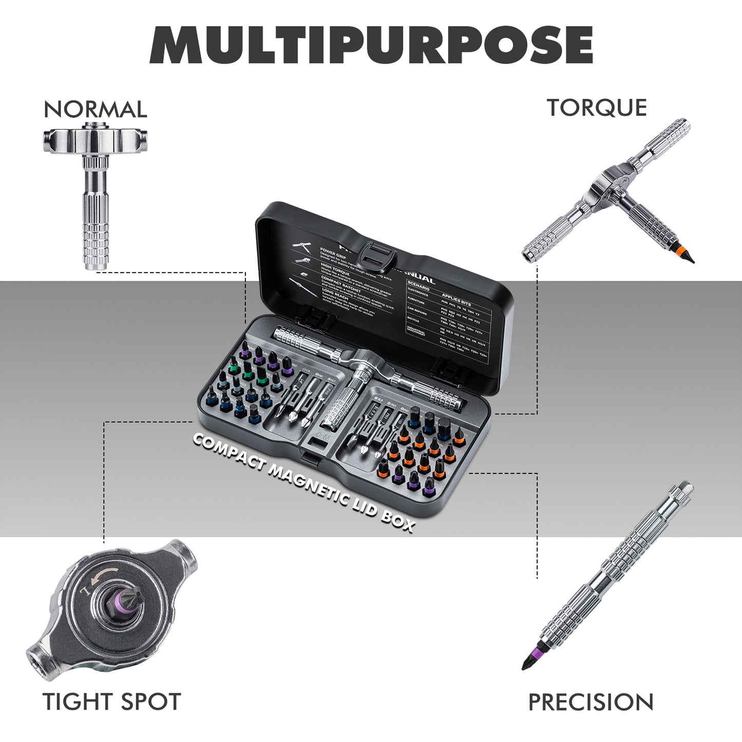 Mini Repair Tool Kit, Multifunction Ratchet Screwdriver Set with Multi Magnetic Bits for Household & Electronics