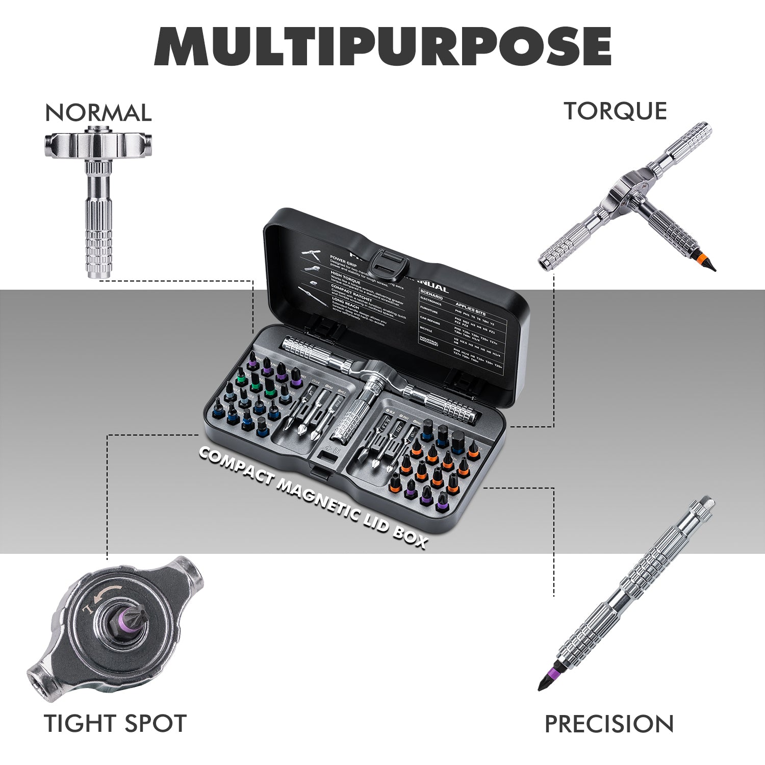 Mini Repair Tool Kit, Multifunction Ratchet Screwdriver Set with Multi Magnetic Bits for Household & Electronics
