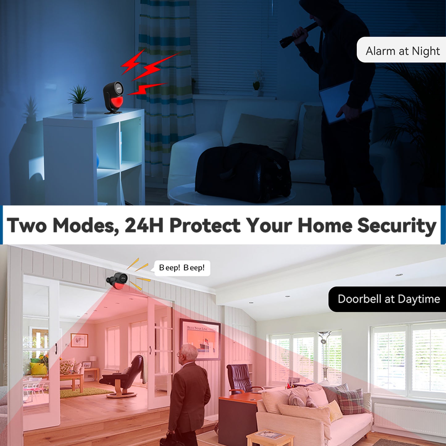 Motion Sensor Wireless Burglar Alarm Sensor Infrared Motion Detector For Home Security 3