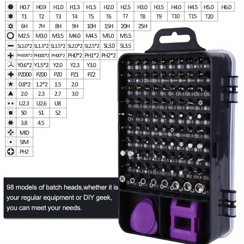 Multi-Functional Purple Precision Screwdriver Tool Set for Mobile Phones, Computers, Watches, Belts