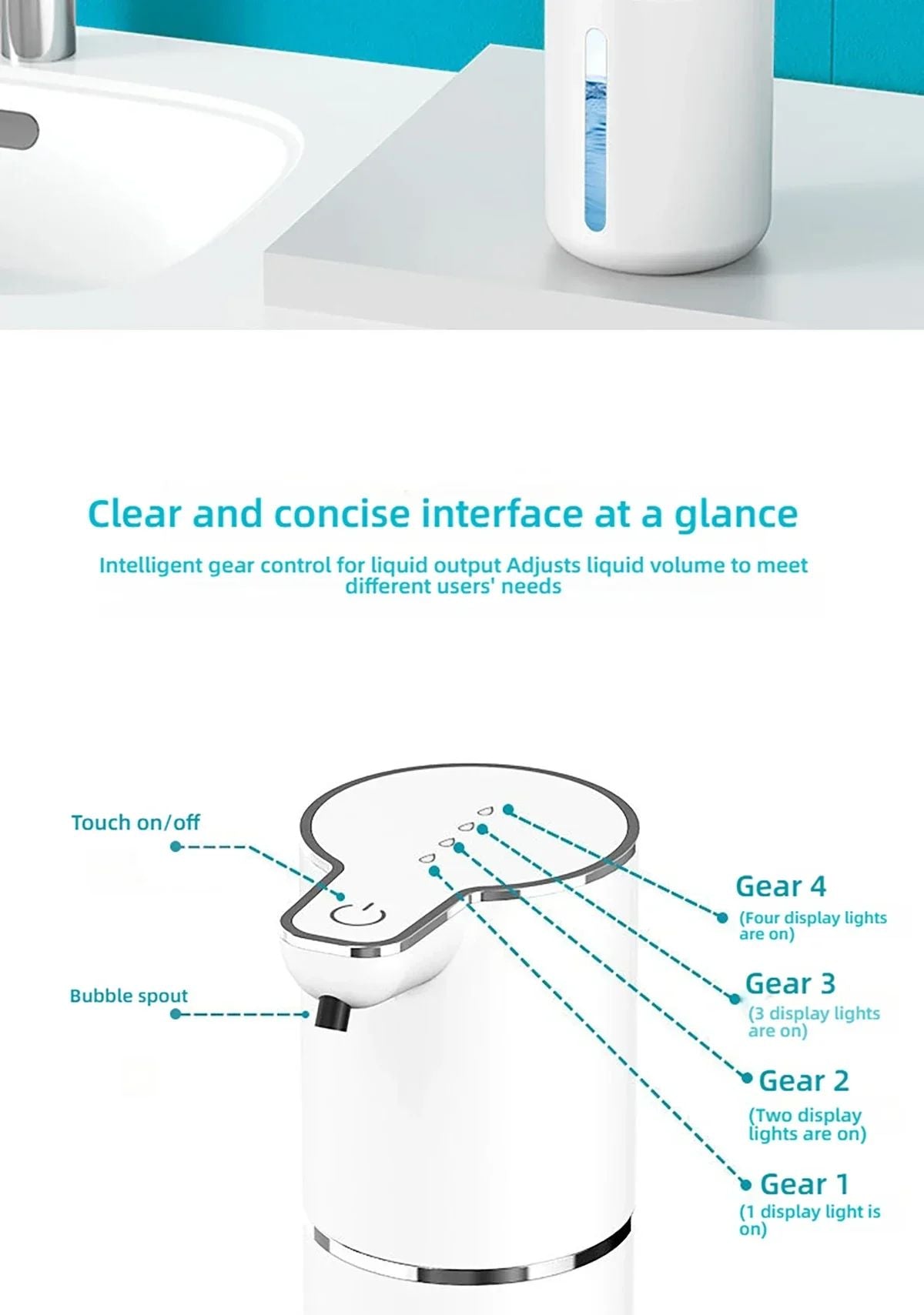 Automatic Touchless Foaming Soap Dispenser  350ml USB Rechargeable Electric Dispenser With 4Level A 10