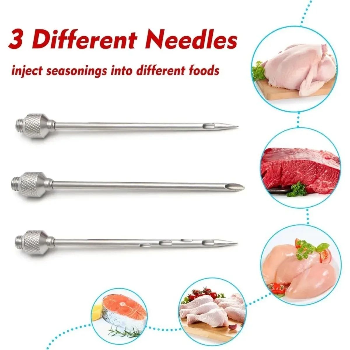 Premium Stainless Steel BBQ Meat Injector  BBQ Marinade Syringe Kit  3Needle Flavor Infusion Tool 3