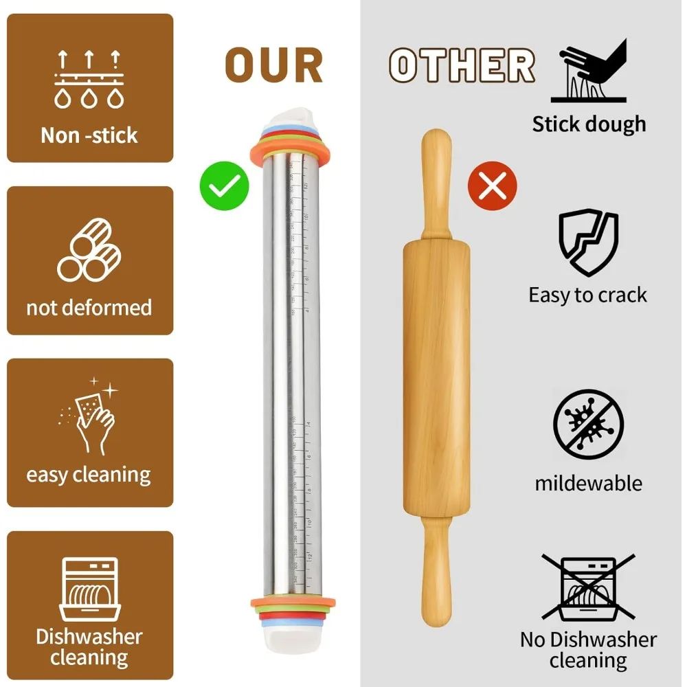 Premium Stainless Steel Adjustable Rolling Pin  Silicone Baking Mat Set  Precision Dough Roller For 1
