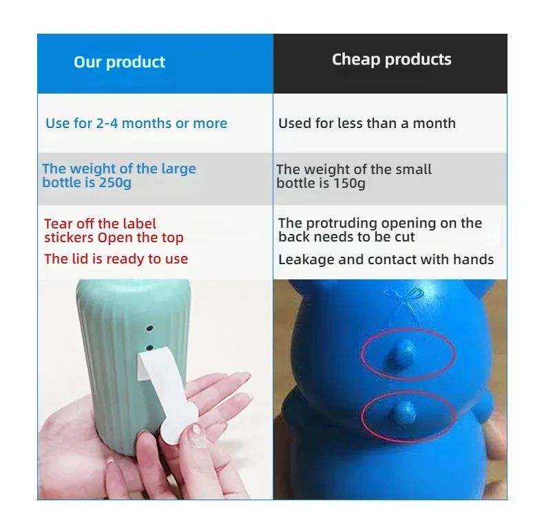 Deep Pipeline Toilet Cleaner  LongLasting Stain Prevention Tablets For Home Bathroom Maintenance 12 12