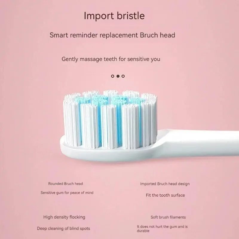 Advanced Ultrasonic Electric Toothbrush With SixMode Cleaning  Soft Bristle Care 3