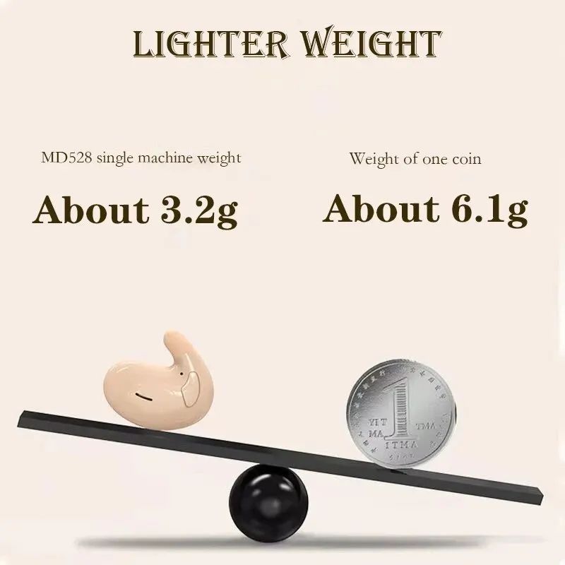 ActiveFit MD538 True Wireless Sports Earbuds  Wireless Bluetooth Earbuds With NoiseCancelling Calls 3